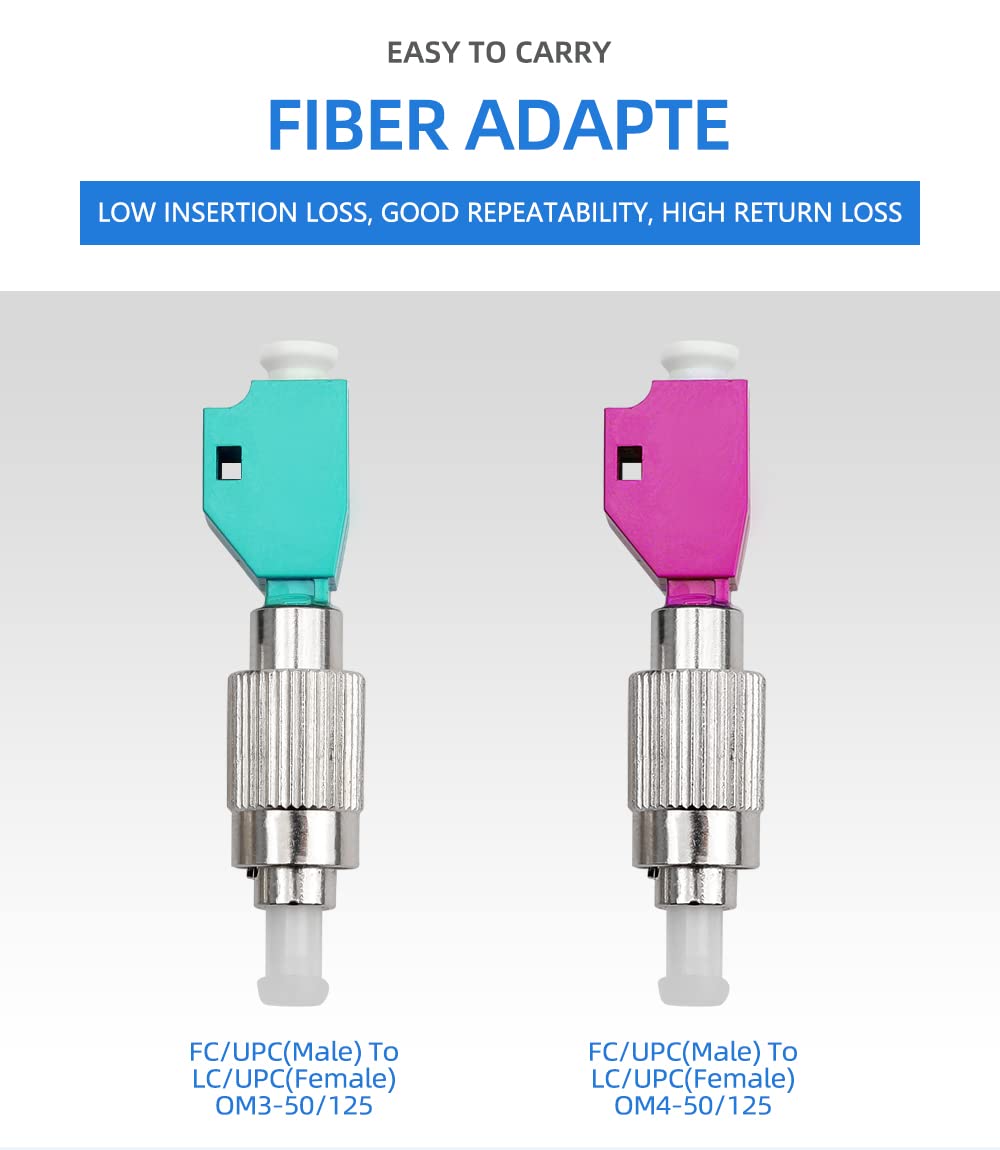 Optischer Adapter FC-Stecker Zu LC-Buchse – Für Glasfaser, Single/Multi-Mode, OM3/OM4