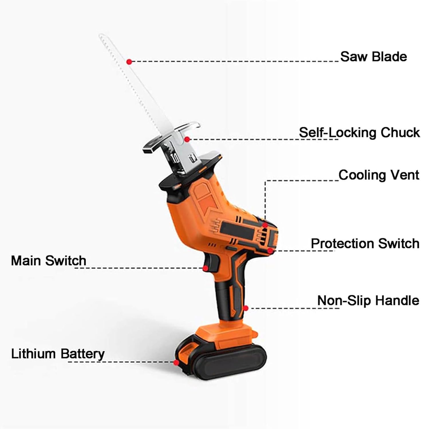 Cordless Electric Reciprocating Saw - Portable Bone Cutting Machine for Meat, Pork, Ribs, and Wood - Ideal for Commercial and Household Use