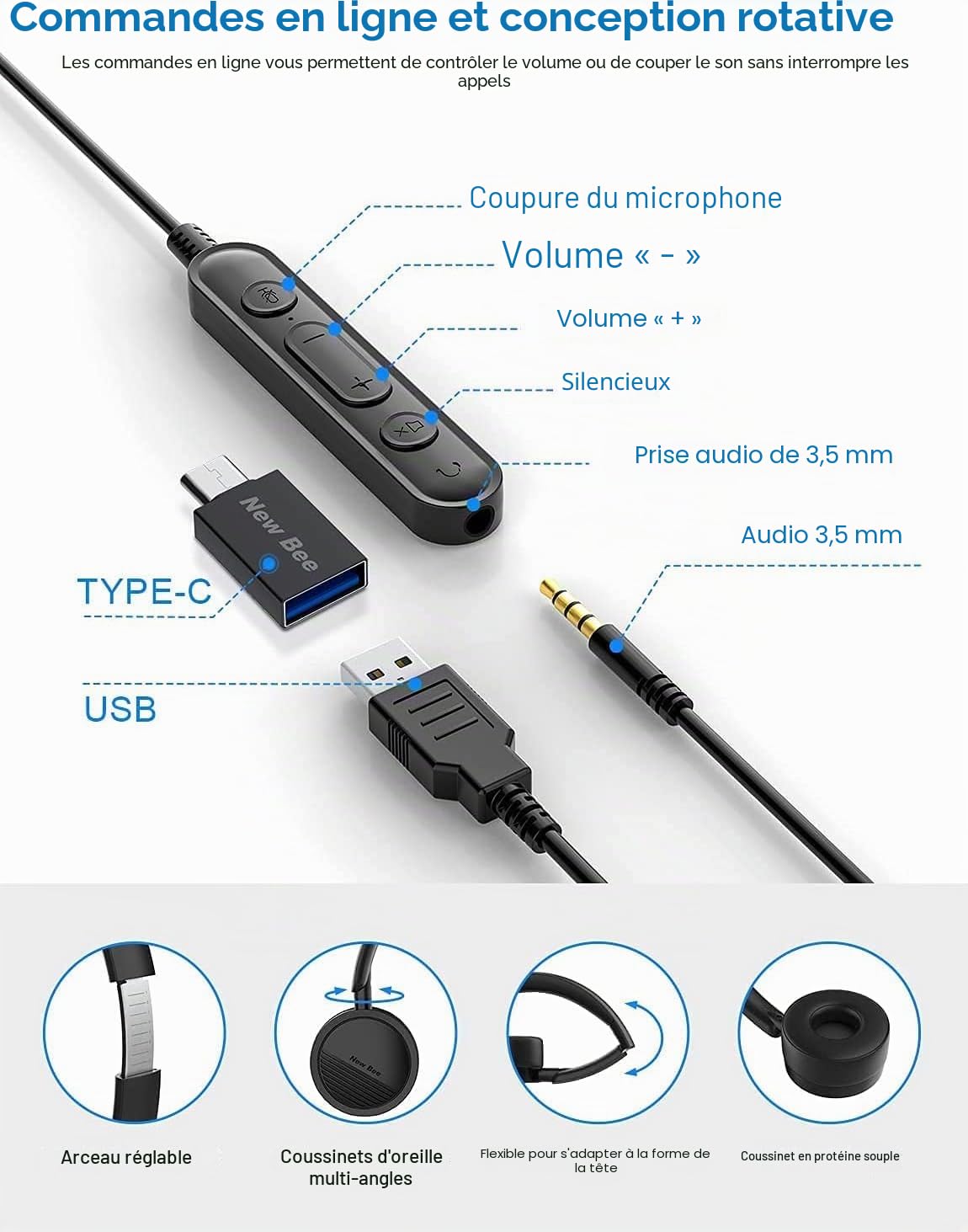 New Bee Casque PC Filaire avec Micro Casque USB/3,5 mm Annulation du Bruit & Son Stéréo Clair Oreillette Business pour SoftPhone Skype en Ligne Centre d'appels Téléphoniste(1 pièce)