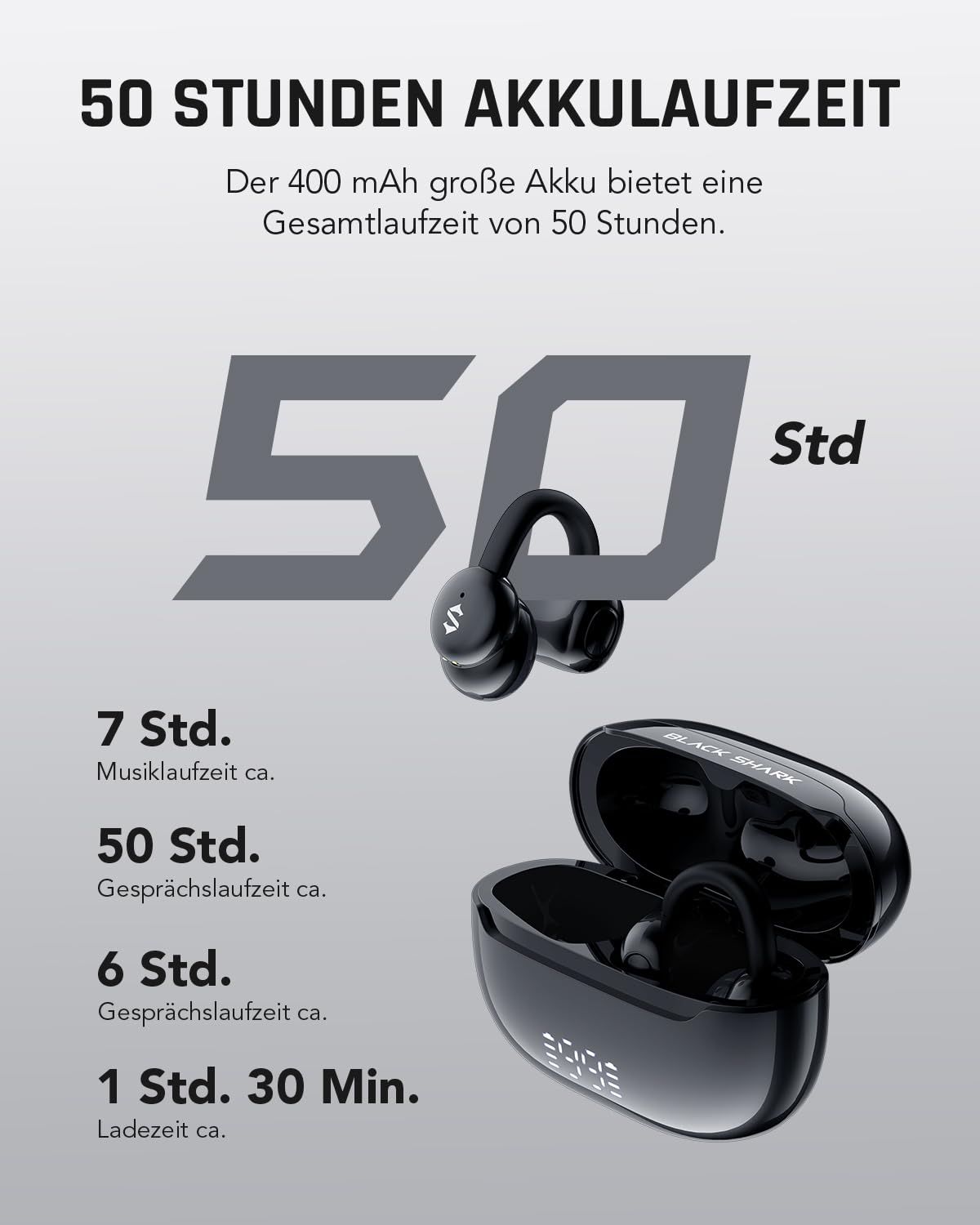 Black Shark T19 Open Ear Kopfhörer Kabellos Bluetooth Clip On Ohrhörer, 5g Leicht komfortabel, Adaptive Klangqualität für Musik und Spielmodi, 50H Akk, LED, DNN klare Anrufe, für Laufen Training