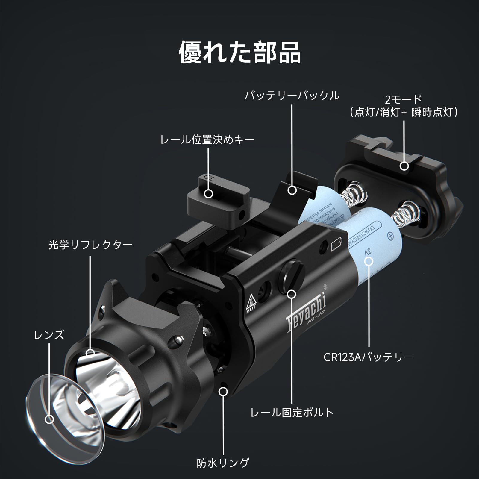 Amazon.co.jp: フェヤチ HL-20ピストルライト 1500ルーメン