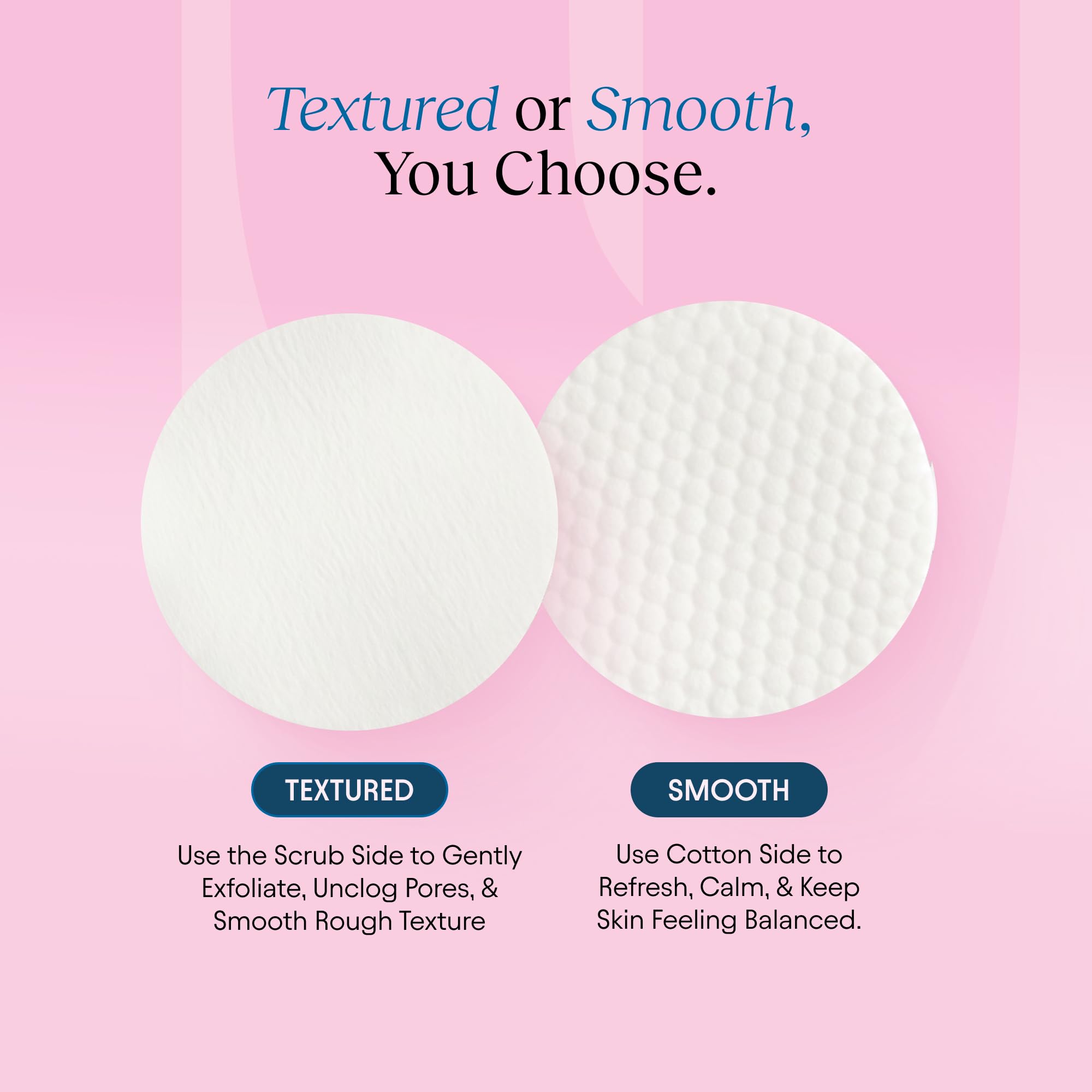 JIYU Cleansing Polish Pads with AHA, BHA & Niacinamide, 60 Count
