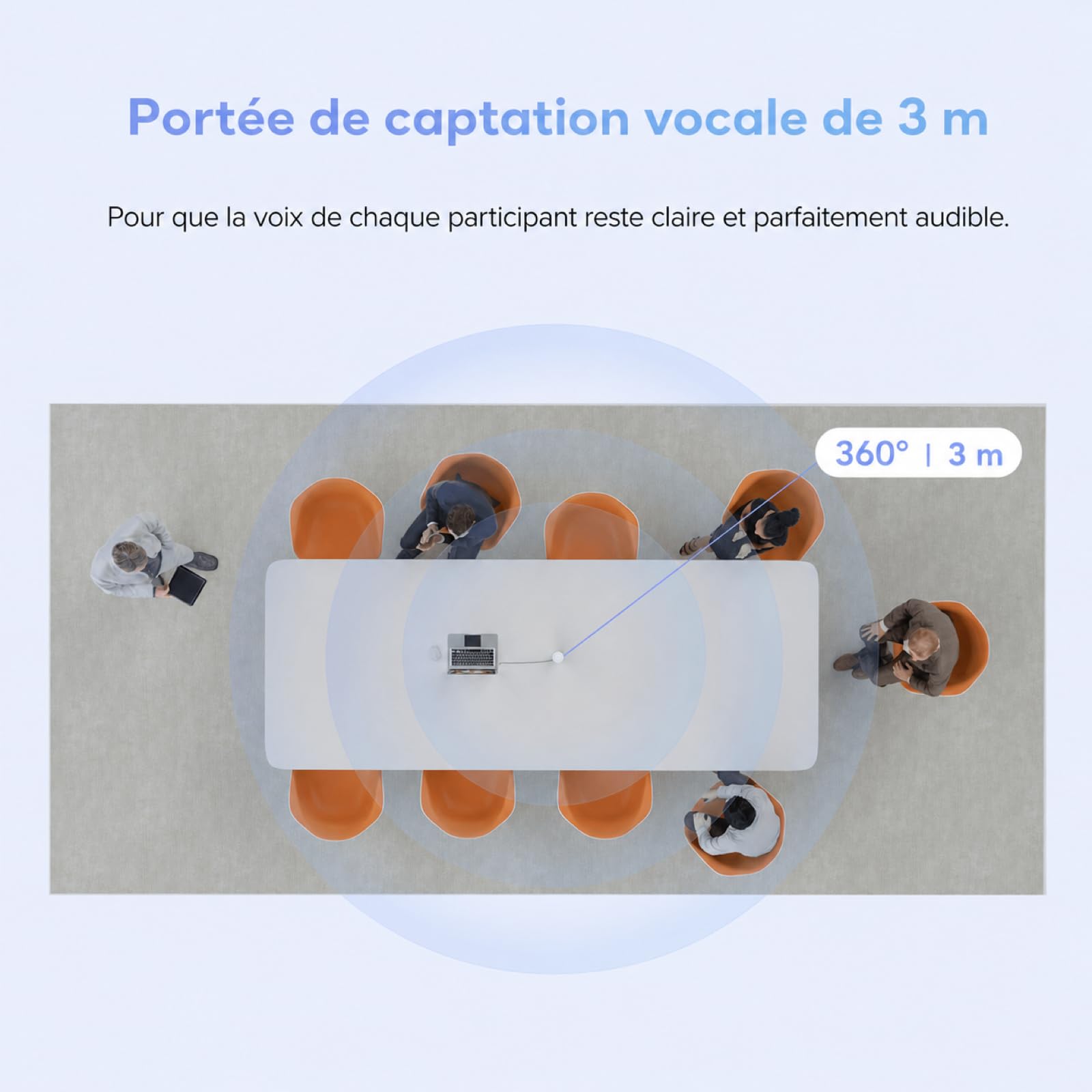 Nuroum C10 Webcam avec Microphone et Haut-Parleur, 1080P Full HD Tout-en-Un, Grand Angle 90°, Caméra Vidéo Portable, Réduction de Bruit AI, USB Plug&Play pour Windows/Mac