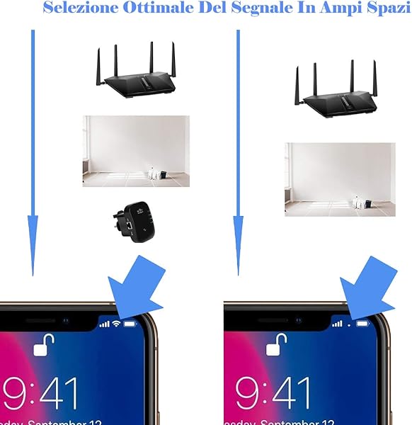 Jueves Ripetitore WiFi Wireless WiFi Extender Wireless Amplificatore SegnaleSupporto Access Point APmodalit Amplificatore 2 4GHz 300MbpsCollega e USA