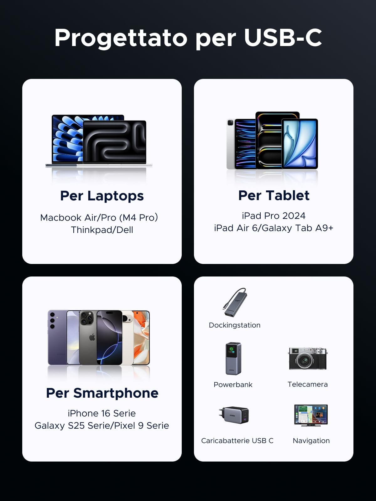 UGREEN Cavo USB C Video 4K@60Hz, USB 3.2 10Gbps, 240W Ricarica Rapida PD 3.1, Compatibile con Macbook Air, HP, ASUS, iPhone 17 Pro Max Air/16/15 Pro Max, Galaxy S25/S24 Ultra, Monitor. 1M