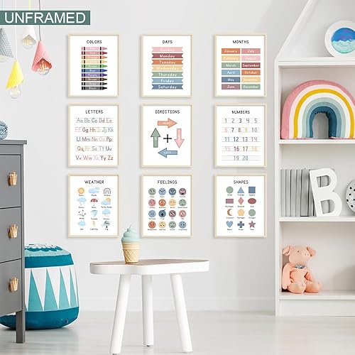 Miniatura 3 de UNXIS Carteles educativos de pared para niños pequeños de 1 a 3 años, días de la semana para niños pequeños, suministros escolares en el hogar,