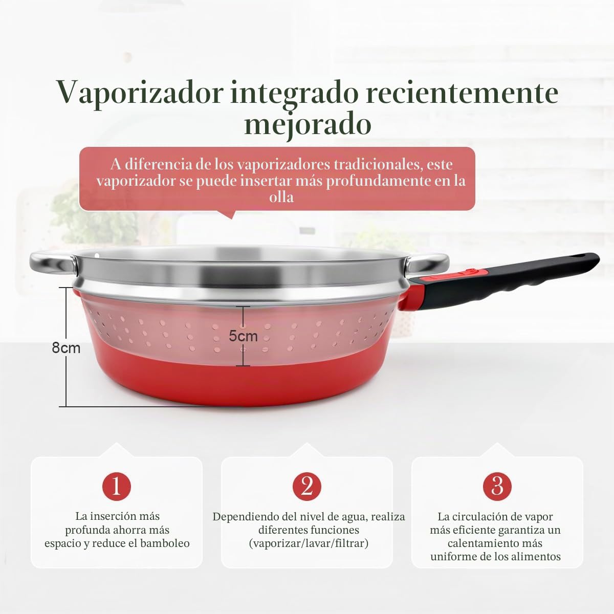 Sartén de 28 cm, juego de 4 piezas Sartén antiadherente (sartén con tapa, cesta vaporera/colador, espátula de silicona), con mango extraíble, apta para horno (Rojo-negro) | Mango desmontable, apto para todas las estufas, incluyendo inducción, sin PTFE, PF