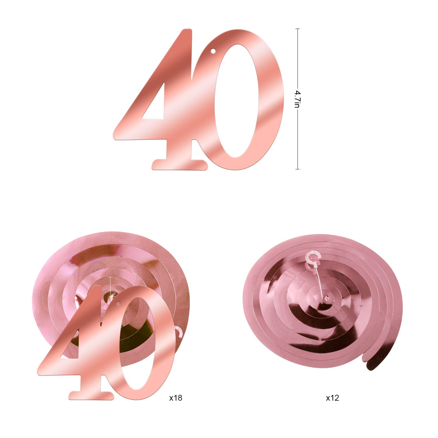 Roségoldene 40. Geburtstag Dekoration – Tiara, Schärpe, Ballon & Kerzen Für Eine Perfekte Frauen-Party