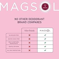 Vista 4 de MAGSOL Magnesium Deodorant for Women, Aluminum Free, Baking Soda Free, Natural Deodorant for Sensitive Skin, Long Lasting Odor Protection with Sweet