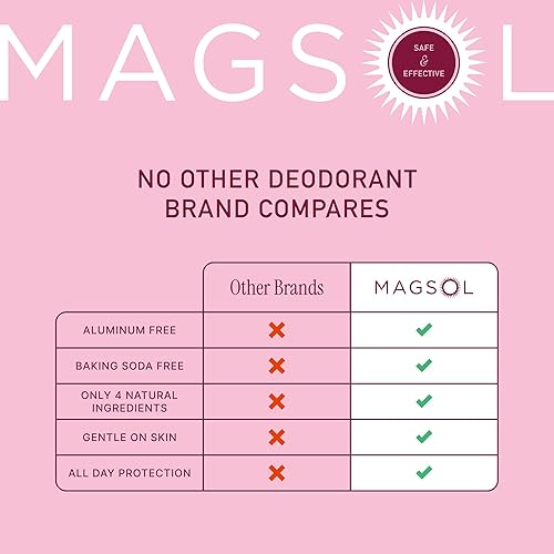 Miniatura 4 de MAGSOL Magnesium Deodorant for Women, Aluminum Free, Baking Soda Free, Natural Deodorant for Sensitive Skin, Long Lasting Odor Protection with Sweet