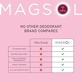 MAGSOL Magnesium Deodorant for Women, Aluminum Free, Baking Soda Free, Natural Deodorant for Sensitive Skin, Long Lasting Odor Protection with Sweet Almond Oil, Rose 2.6 oz