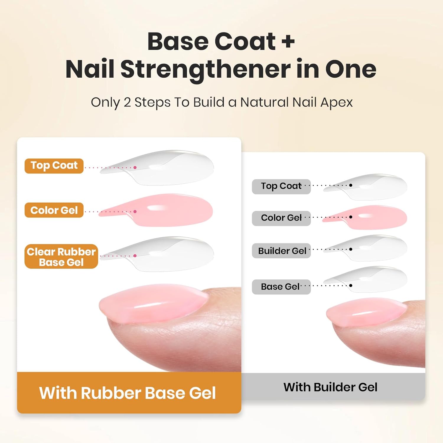 Beetles Rubber Base Gel 15ml Clear Builder Nail Gel Polish Color Base | Clear rubber base gel with builder support for strengthening, thickening and sculpting natural nails.