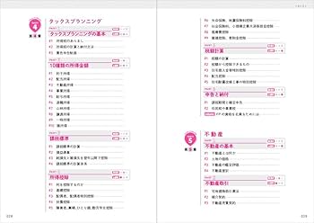 全文PDF・アプリ付)1週間でFP3級に合格できるテキスト＆問題集 2025