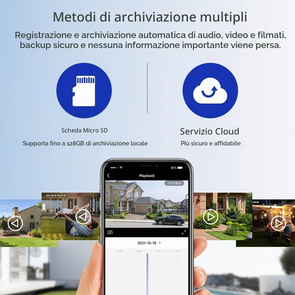 SHIWOJIA Telecamera Wi-fi Esterno con Pannello Solare, 2K PTZ 360° Videocamera Sorveglianza con Batterie da ricaricabile, PIR Rilevamento del movimento, Audio a 2vie, TUYA and Smart Life camera