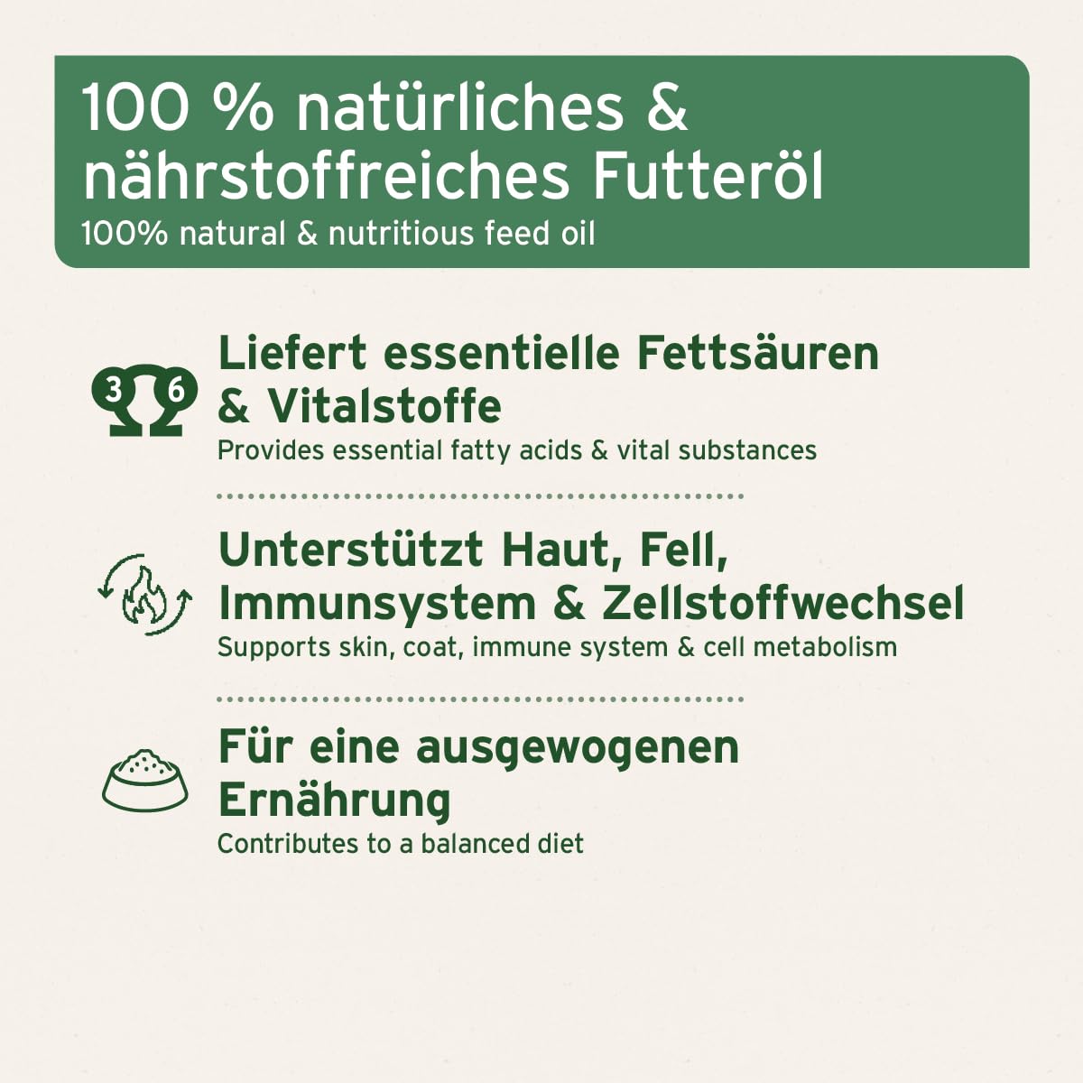 AniForte Barf Futteröl für Hunde 1L – Natürliches, kaltgepresstes Premium Barf Öl, ideale Mischung reich an Omega 3 & Omega 6, Barföl als artgerechter & ausgewogener Barf Zusatz