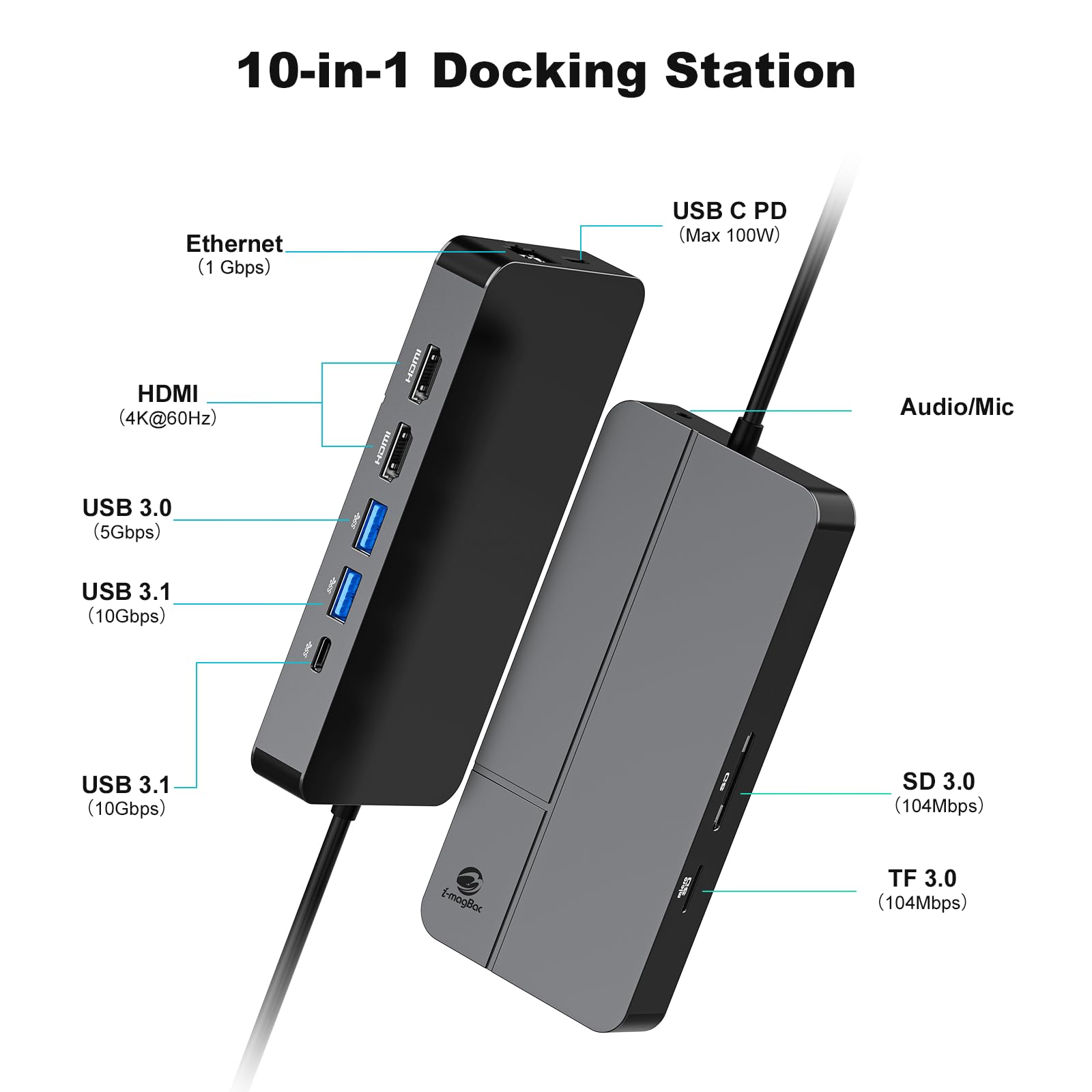 Docking station per MacBook, docking station per computer portatile, doppio monitor per MacOS, dock USB C 10 in 1 con 4 USB A/C, doppio HDMI 4K a 60Hz, 100W PD, 1Gbps LAN, SD/TF, audio