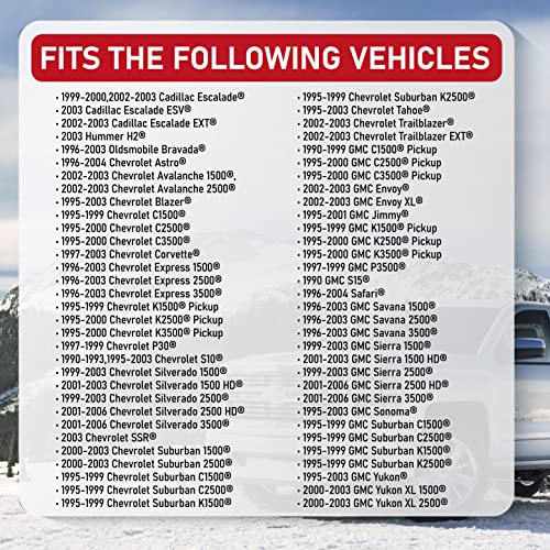 image for AA Ignition Replacement Neutral Position and Back-up Lamp Switch - Com