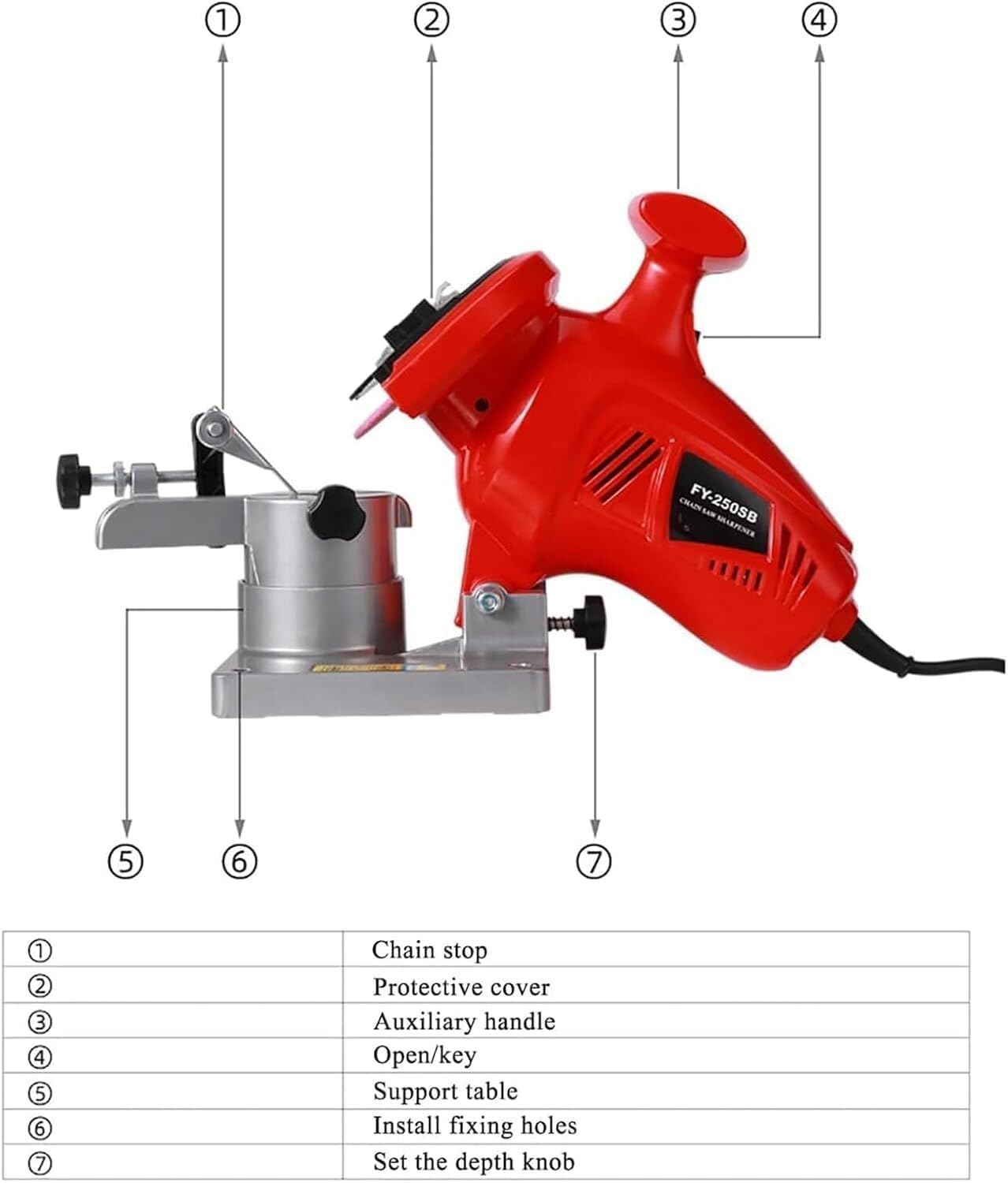 Kit de afilador de motosierra eléctrico, 8400 RPM con ángulo ajustable y cubierta de seguridad, amoladora portátil for todas las cadenas de motosierra, ideal for propietarios