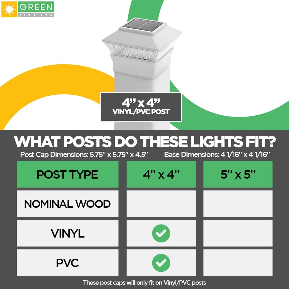 GreenLighting Standard #2 4x4 Solar Post Cap Lights - 4x4 Post Caps for Vinyl PVC Fence Solar Post Lights Outdoor Waterproof - Solar Deck Post Lights (White, 12 Pack)