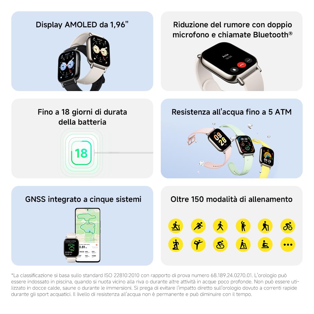 Xiaomi Redmi Watch 5 Lite, Smartwatch con display AMOLED 50mm, GNSS integrato, Chiamate Bluetooth, Autonomia 18 giorni, Resistenza Acqua 5ATM, Monitoraggio Salute e Sonno, 150+ modalità Fitness