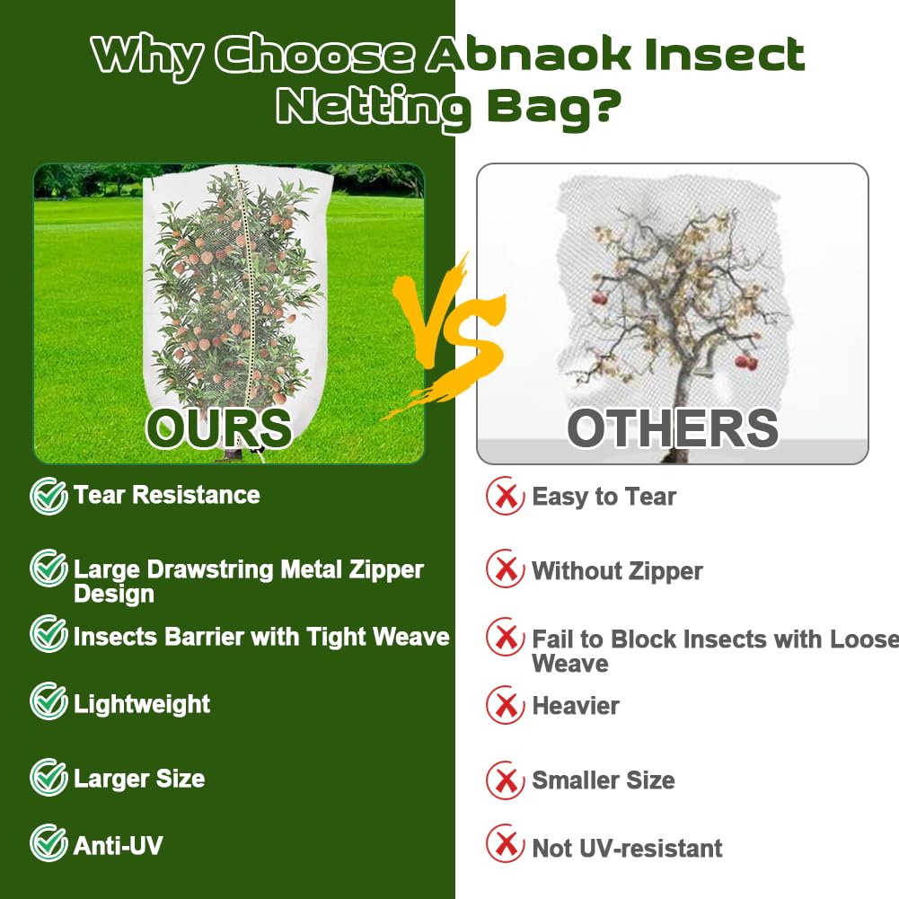 Abnaok Insektennetztasche Mit Kordelzug & Reißverschluss – 2,4x2,4 M, Schutz Für Beeren, Tomaten & Gemüse