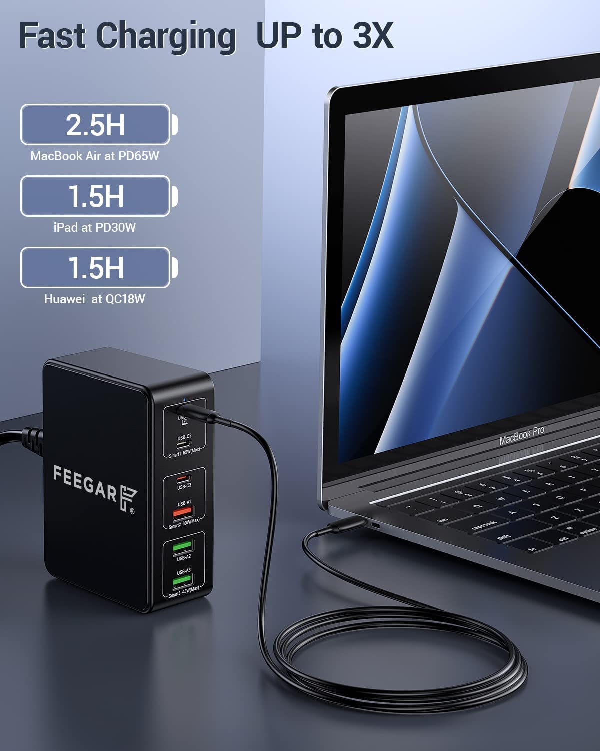 Stacja ładująca Feegar Tower PRO 140W USB 6-portowa ładowarka sieciowa na biurko, przenośna wieloportowa ładowarka USB z 6 USB-A i USB-C PD PPS Quick Charge QC 3.0.