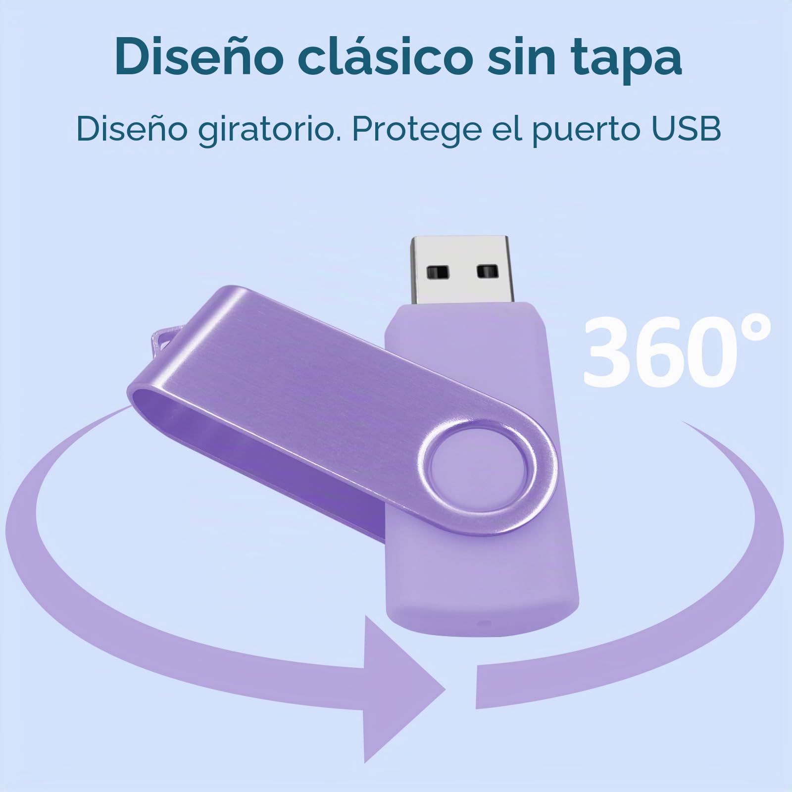 Pendrive USB 16GB 5 Pack, ABLAZE Memoria USB 2.0 16GB 5 Piezas, Flash Drive para PC, Desktop, Portátil, Auto (5 Colors)