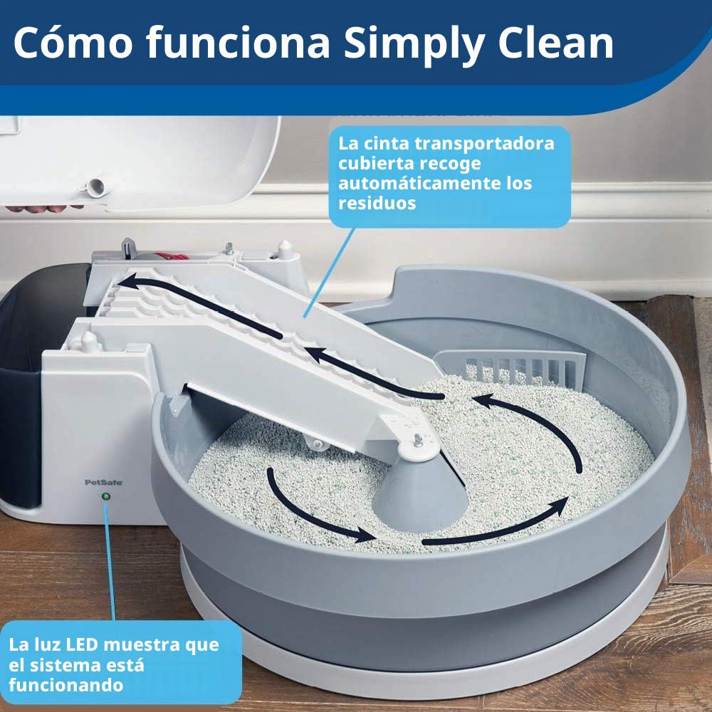 Petsafe Caja de Arena automática para Gatos autolimpiante, Utiliza aglomeración, sin Recoger, Color Blanco, Gris