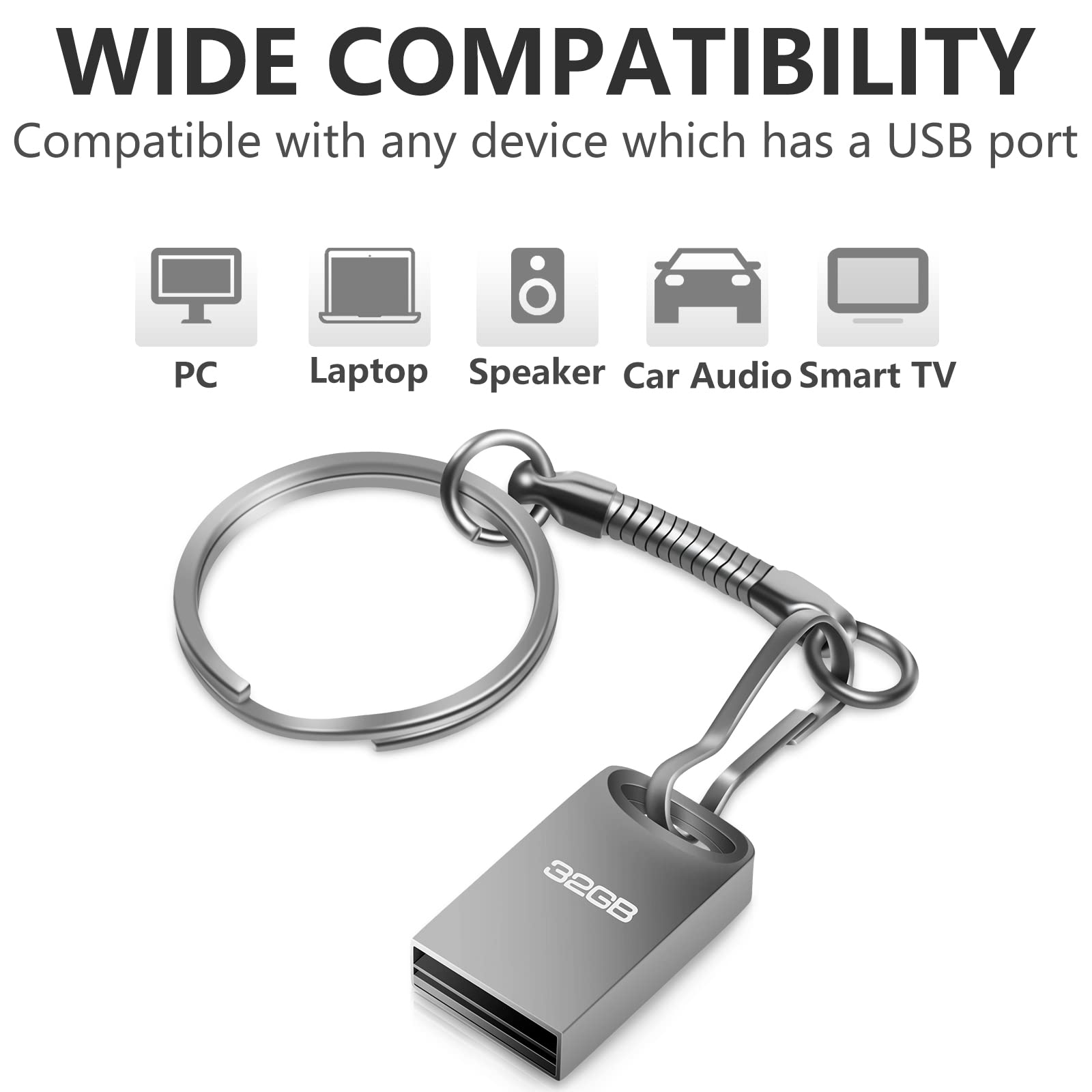Chiavetta USB da 64GB Quadrata Mini per Laptop, PC, Auto e Altro