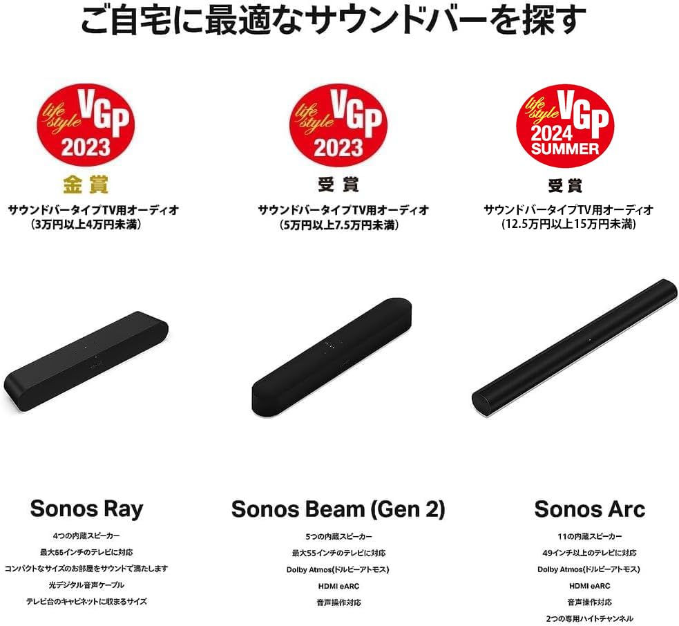 Sonos サウンドバー Beam Alexa搭載BEAM2JP1BLK