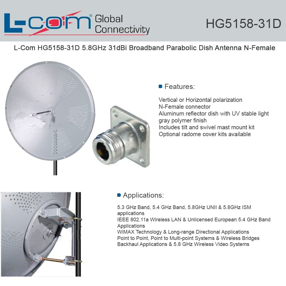 L-Com HG5158-31D 5.8GHz 31dBi Broadband Parabolic Dish Antenna N-Female