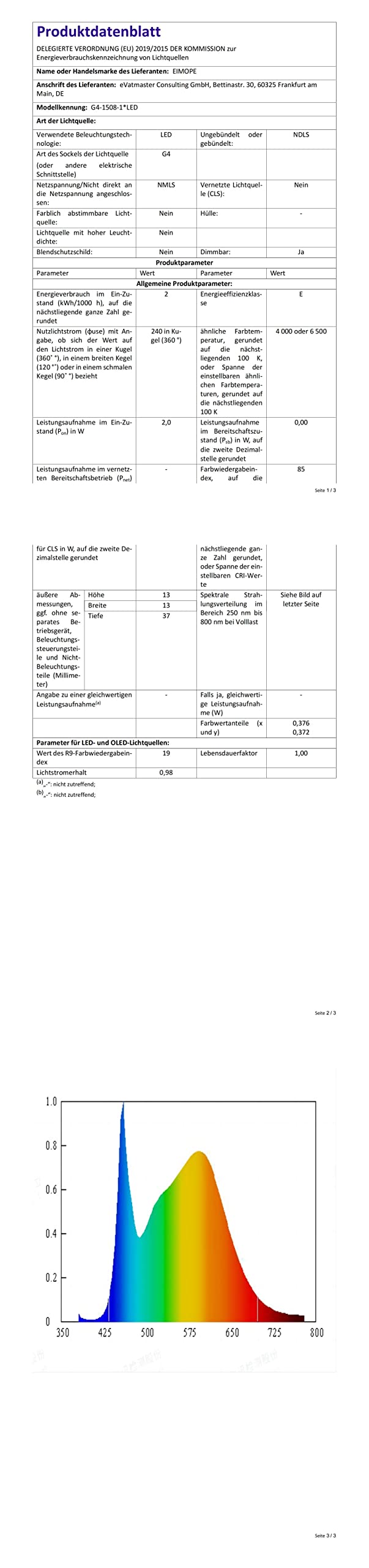 5W G4 LED Leuchtmittel 12V AC/DC, G4 LED Glühbirnen Ersatz für 50W Halogenlampen, Neutralweiß 4000K 450LM, 360° Abstrahlwinkel, Kein Flackern, Nicht Dimmbar 20er Pack