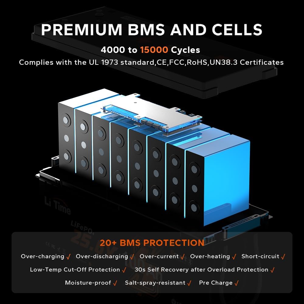 LiTime 4Pcs 24V 100Ah Bluetooth LiFePO4 Battery, Low-Temp Protection, 4000+ Cycles with 100A BMS, Max. 2560Wh Energy, Replacement for Lead-Acid Batteries, Ideal for RV, Marine, Home Energy Storage