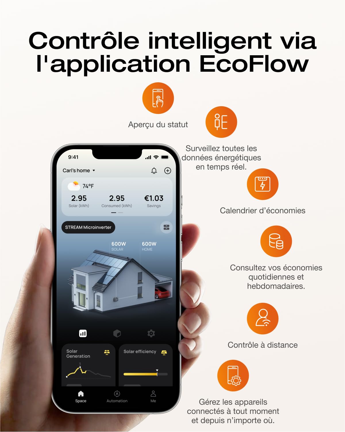 Kit solaire pour balcon EcoFlow STREAM, Micro-onduleur avec une puissance de sortie jusqu'à 800 W relié au réseau, panneaux solaires 400 W*2, Wi-Fi et APP, idéal pour balcons, jardins, toits et murs