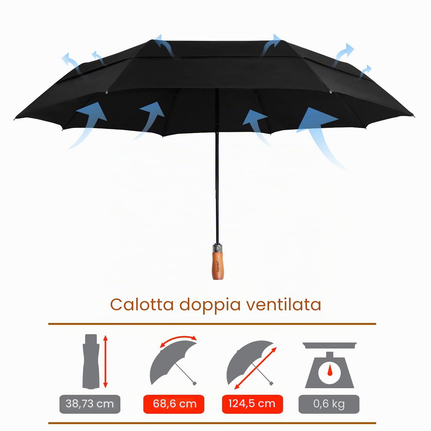 Lejorain Ombrello grande da 137,2 cm con apertura automatica e chiusura automatica, dimensioni da golf pieghevole e rivestimento in teflon Dupont 210T, doppio baldacchino ventilato, antivento, per