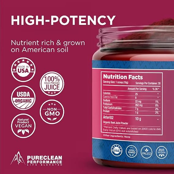 PureClean Beet Juice Powder & Fundaminos Amino Blend Bundle