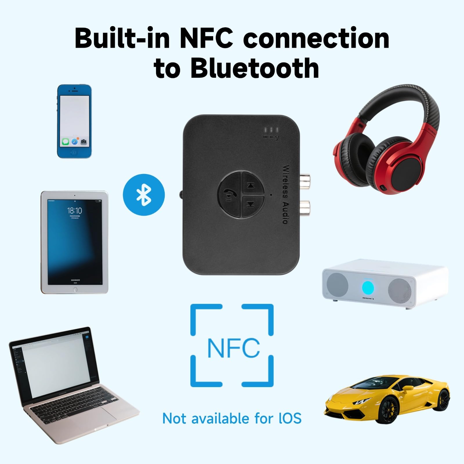 M2R Récepteur audio Bluetooth 5.4 3,55 mm RCA Adaptateur Bluetooth pour récepteur audio stéréo sans fil / Clé USB / Connexion NFC One Touch pour haut-parleurs stéréo de maison et de voiture