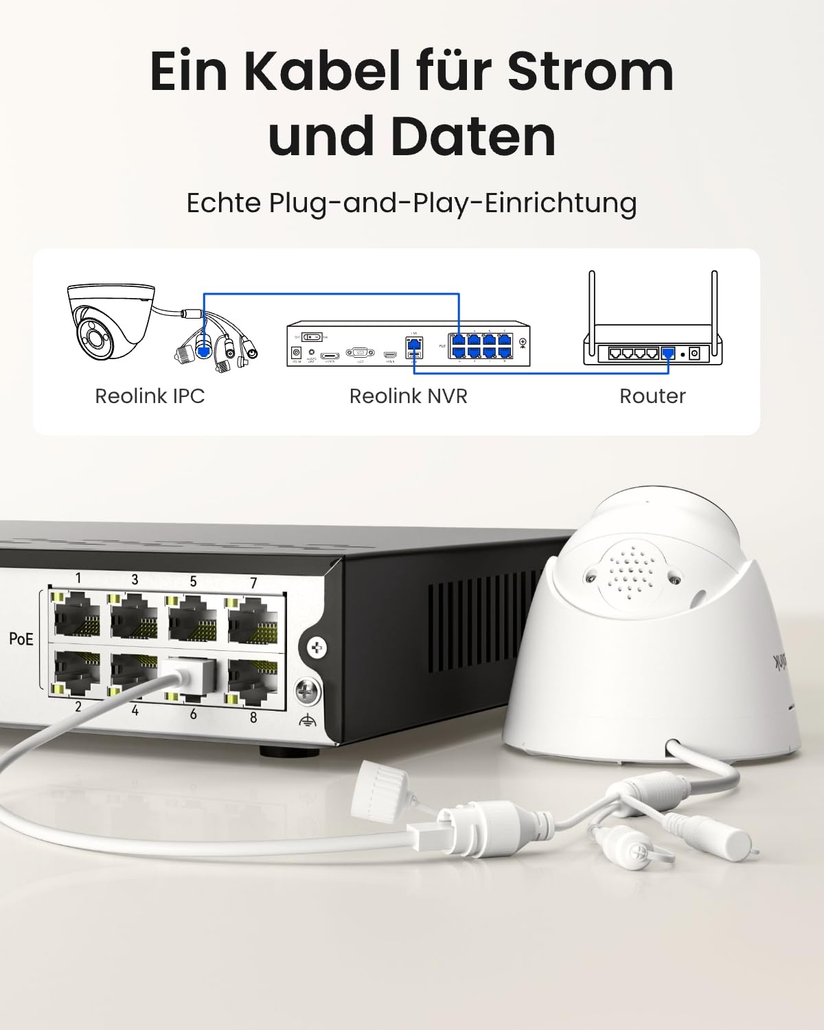 Reolink 8CH 4K PoE NVR Überwachungssystem Rekorder, Videoüberwachung für Haus, Innen, Aussen Sicherheit. Unterstützt 16MP/12MP/4K/5MP/4MP HD IP Kameras, RLN8-410 NHD (Ohne Festplatte)