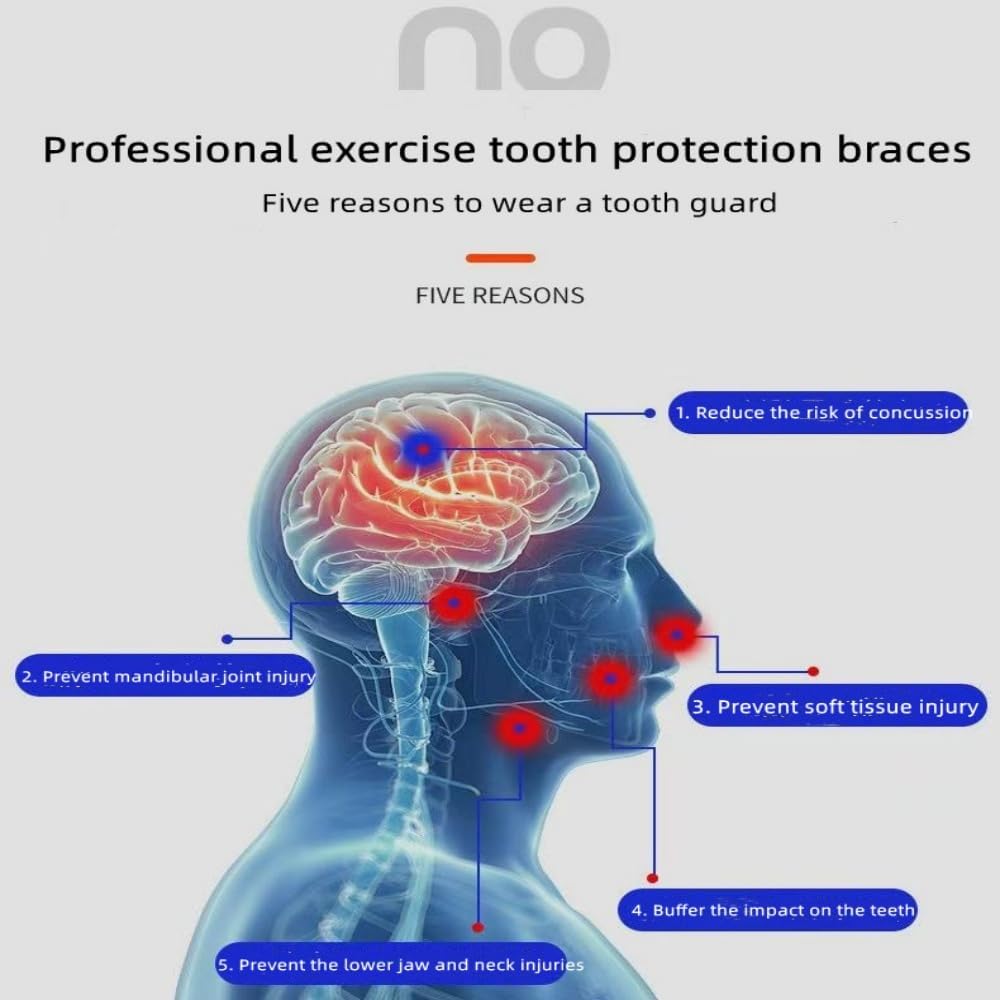 Mouth Guard, Senior Gum Shield Tooth Cover High Impact with Ultra Fit and Premium Protection Against Power Shock for Heavy Duty Sports Boxing, Lacrosse,Hockey,Basketball for Adult & Youth