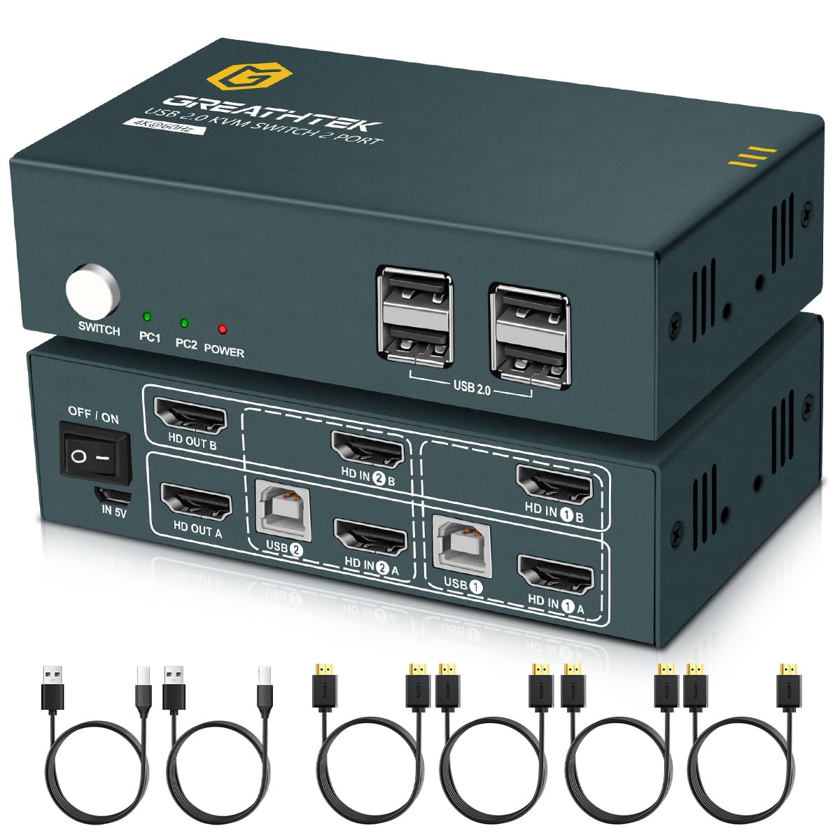 GREATHTEK KVM Switch Dual Monitor HDMI, 2 Monitors KVM Switch 4K60Hz