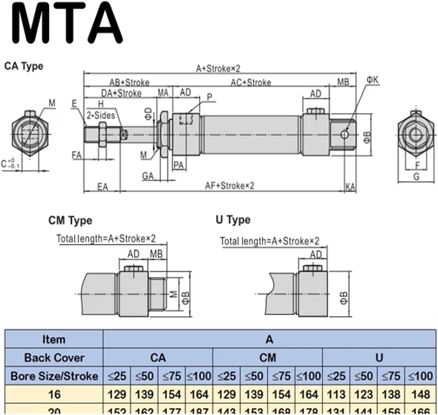 1pcs Single Action Stainless Steel Mini Cylinder Spring Ejection MTA25*25/50/75/100/125/150/175/200(MTA25X50)