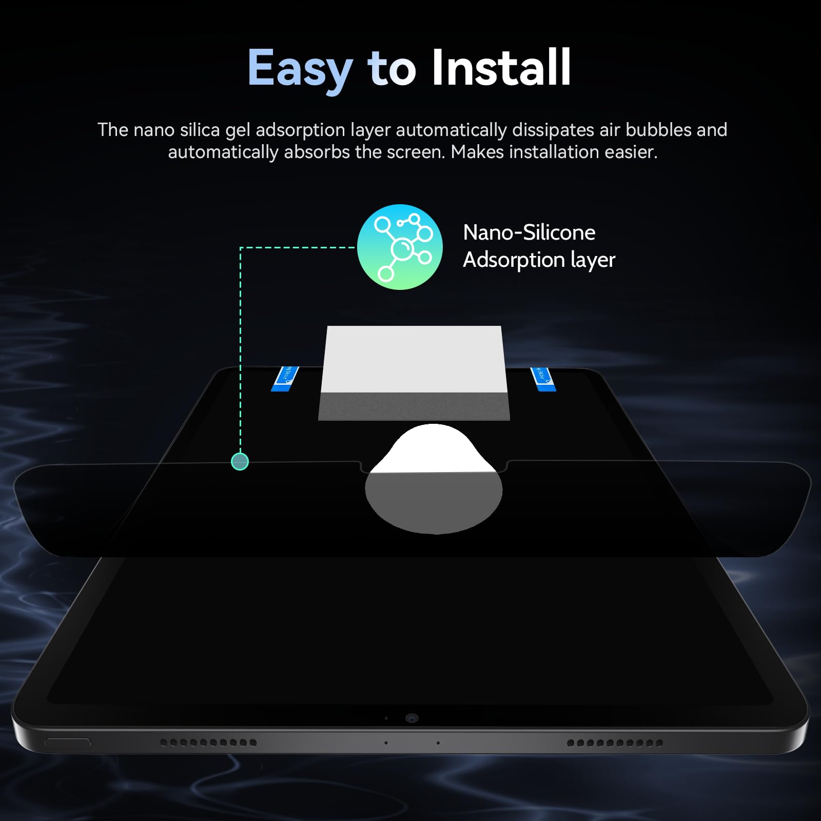 Protescreen Schermo anti-spia per iPad Pro 11 (2022/21/20/18)/ iPad Air 5 & Air 4 (10,9 pollici), protezione schermo anti spia luce blu, alta sensibilità senza bolle