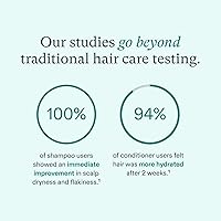 Vista 4 de Nutrafol Champú y acondicionador, limpia y protege el cabello y el cuero cabelludo, mejora el volumen, la fuerza y la textura del cabello, formulado