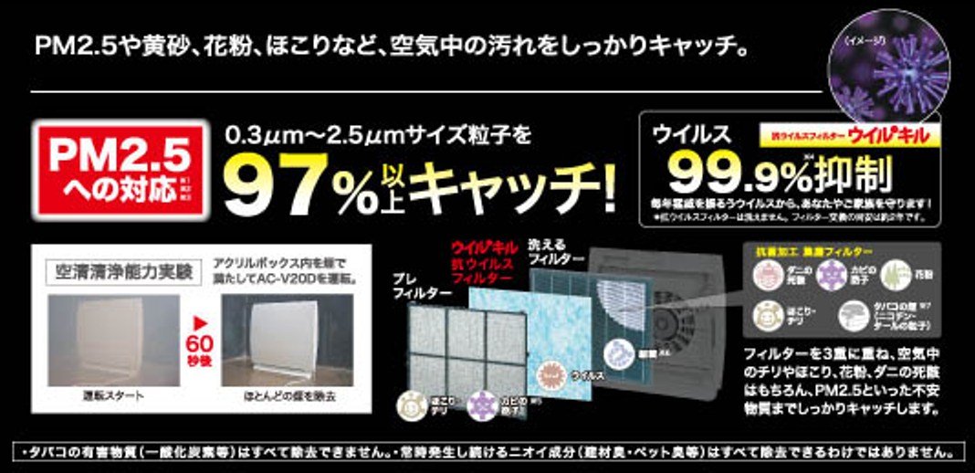 Amazon.co.jp: TOYOTOMI 【PM2.5対応】 空気清浄機 「~10畳
