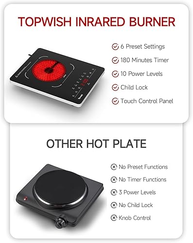 Miniatura 6 de Estufa eléctrica portátil, estufa eléctrica de un solo quemador de 110 V, placa caliente de quemador de encimera con 6 funciones preestablecidas, 10