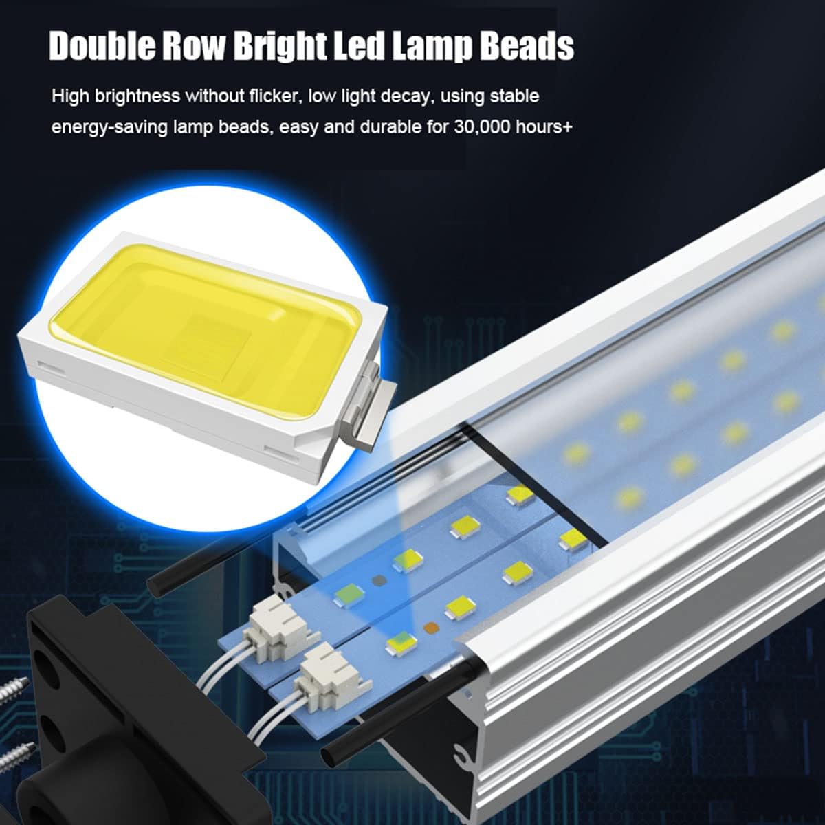 LED