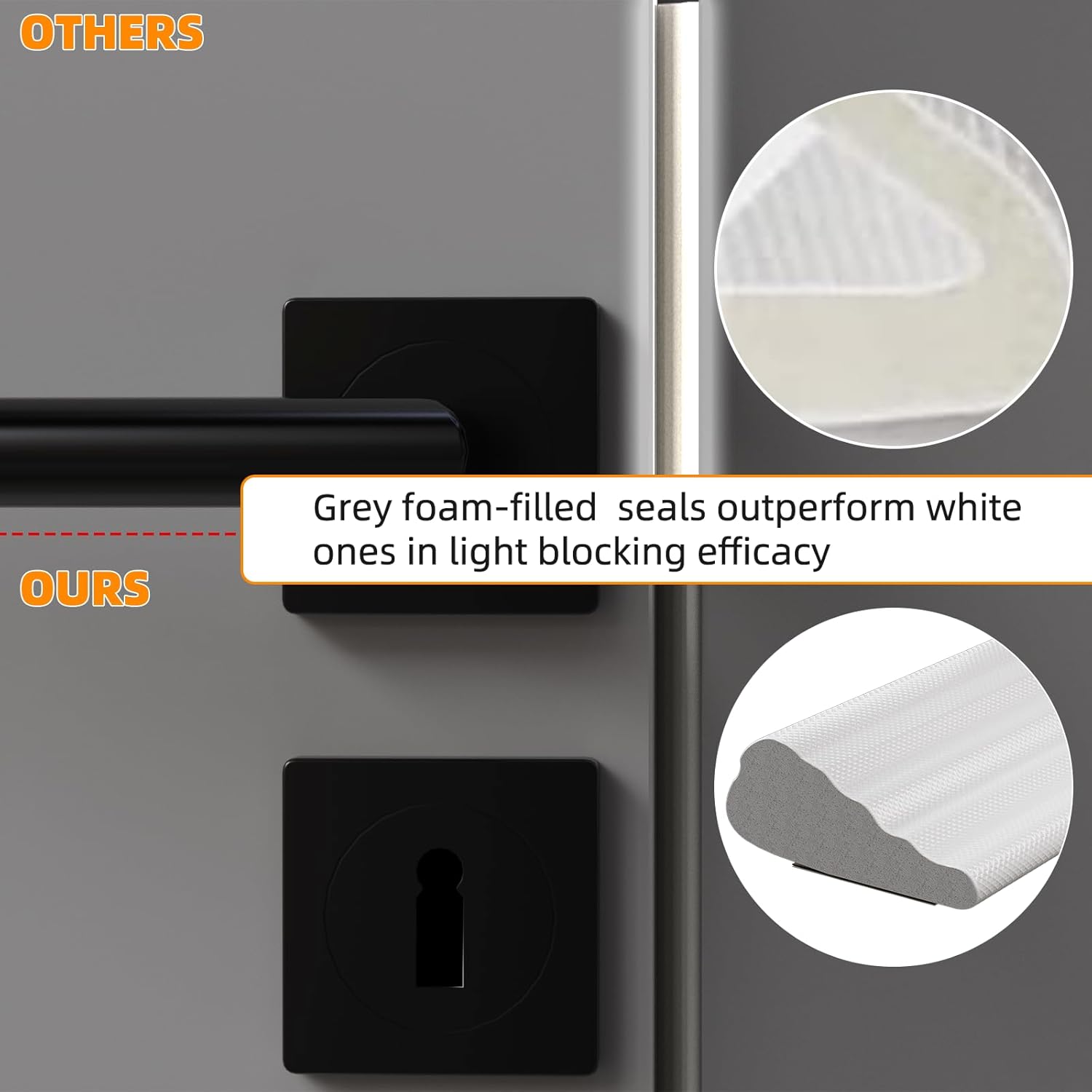 1 Pack*9.8 Ft Self-Adhesive Wedge Foam Window Weather Stripping Door Seal Strip, Soundproof Exterior Front Door Frame Gap Filler, Draft Stopper Foam Tape Noise Light Blocker (White)