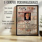 1936 / Con 5 campos Personalizables / Tarjeta Regalo Cumpleaños...