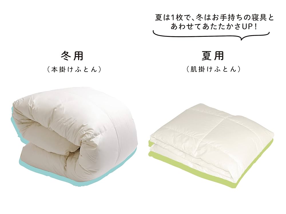 シングル【GuuG】羽毛合掛けふとん|ハンガリーホワイトダック ダウン90% Amazon|【ふとん工房 グーグ】羽毛肌掛けふとん ハンガリー産