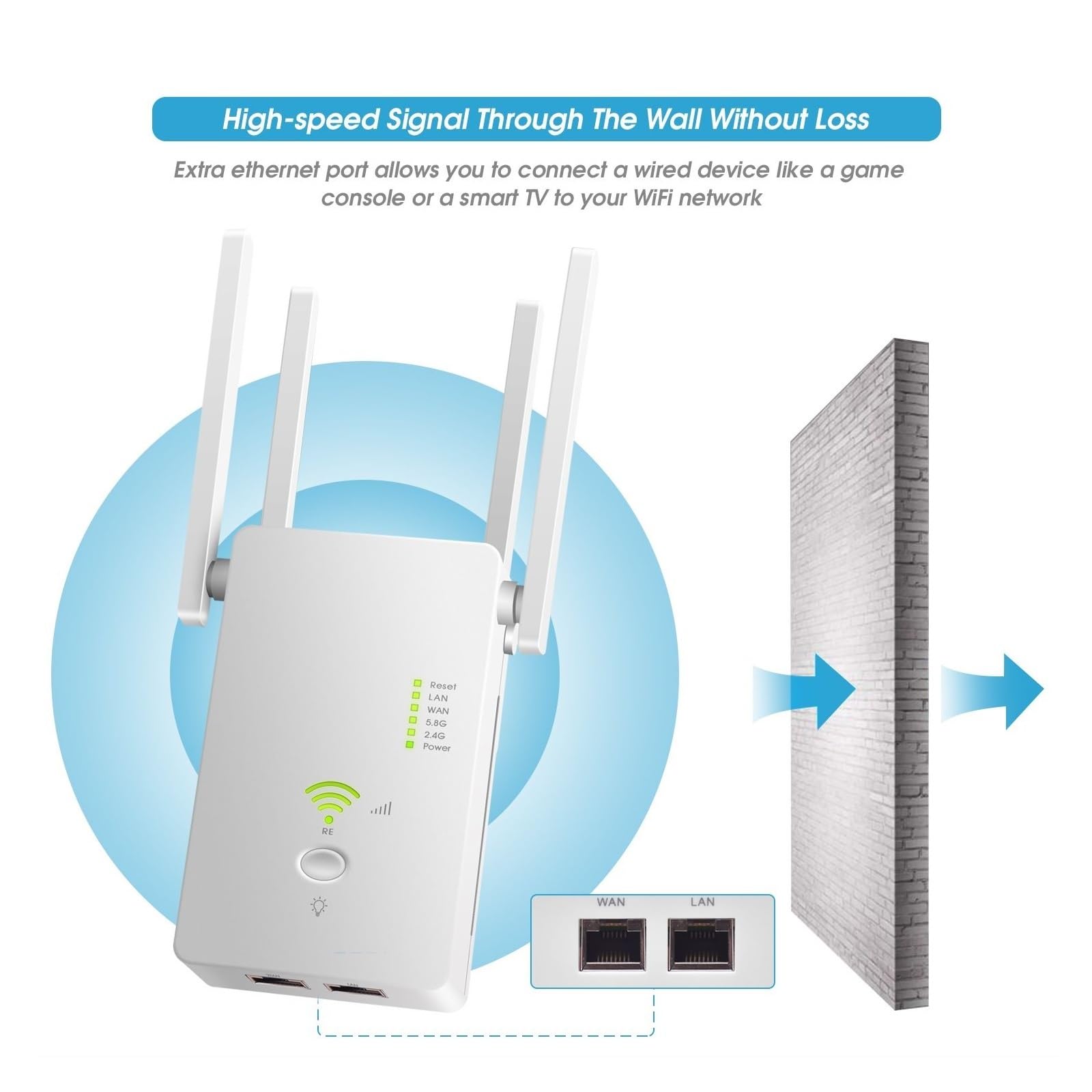 Ripetitore/router/AP WiFi 5G Wireless, Amplificatore Di Segnale A Doppia Banda, Punto Accesso Wi-Fi 802.11AC A Lungo Raggio Da 1200 Mbps Copertura più ampia
